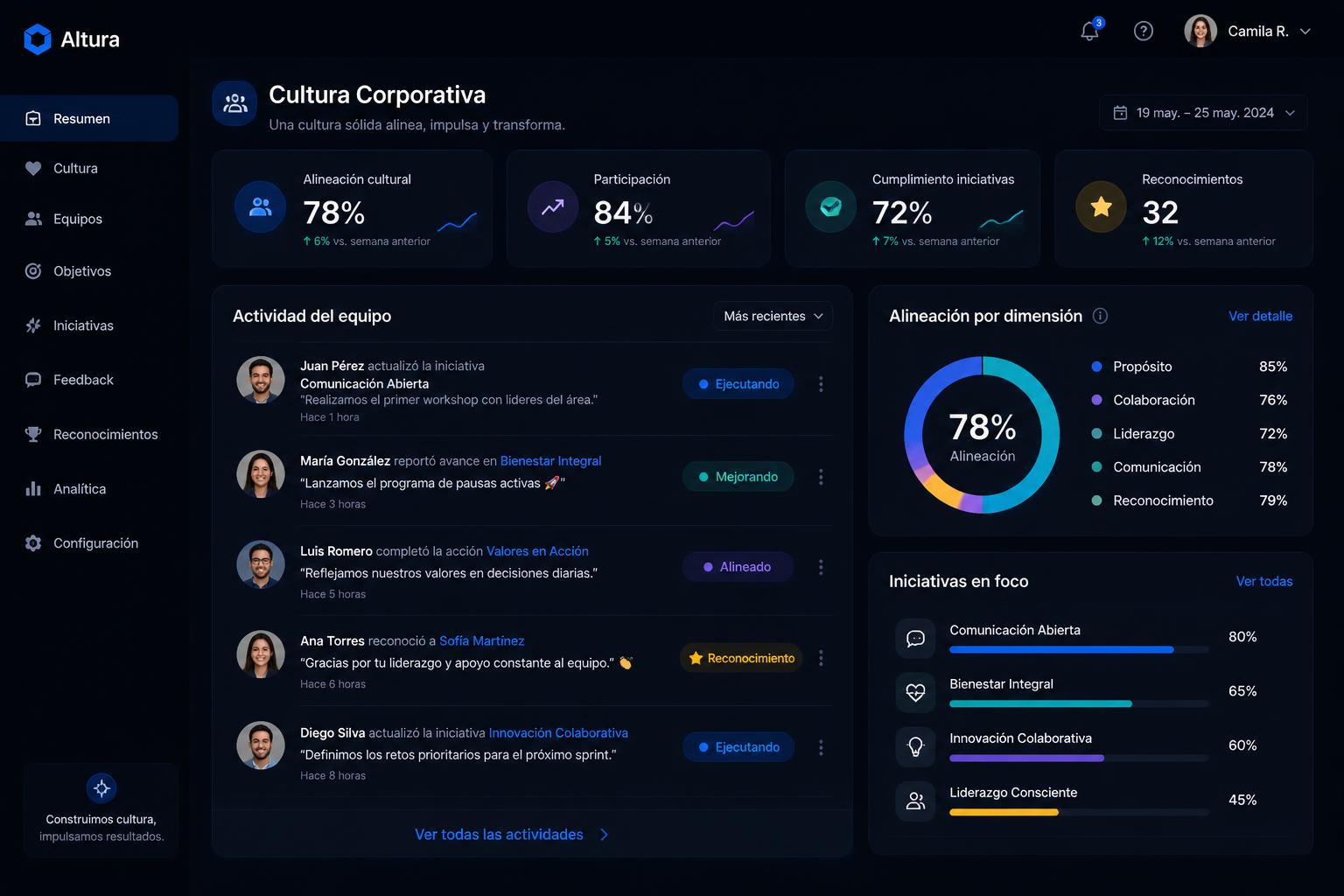 Cultura visible — vista 1